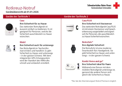 Einlageflyer-Notruf-2026--1-.pdf